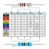 130 Values 2600pcs Resistor Kit 1 Ohm-3M Ohm 1/4w Metal Film Full Range resistors Assortment Kits with Box for Raspberry Pi DIY - Image 4