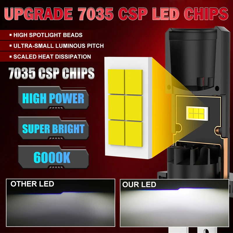 H7 LED 헤드라이트 미니 렌즈 프로젝터 6000000LM 1:1 미니 무선 플러그 앤 플레이 안개등 터보 6000K 화이트 LHD 12V 자동차 헤드램프