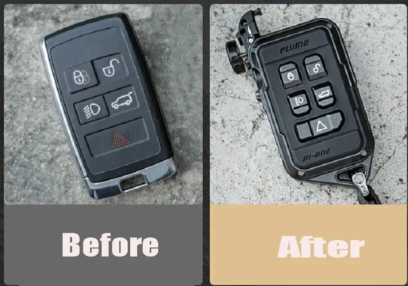 Рисунок 3 - Полностью черный чехол для ключей