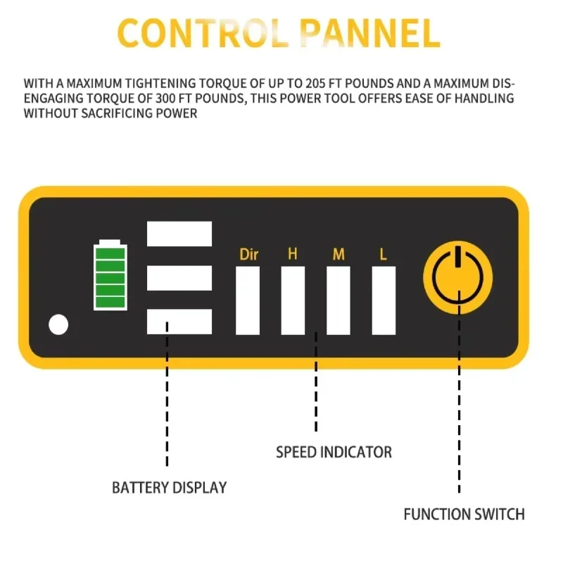 DEWALT 브러시리스 DCF860 컴팩트 드릴/드라이버 무선 전동 드라이버 충전식 전문가용 전동 공구 업그레이드