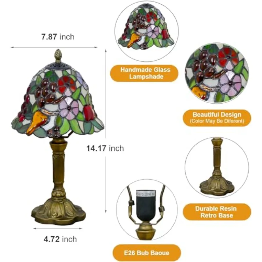 description