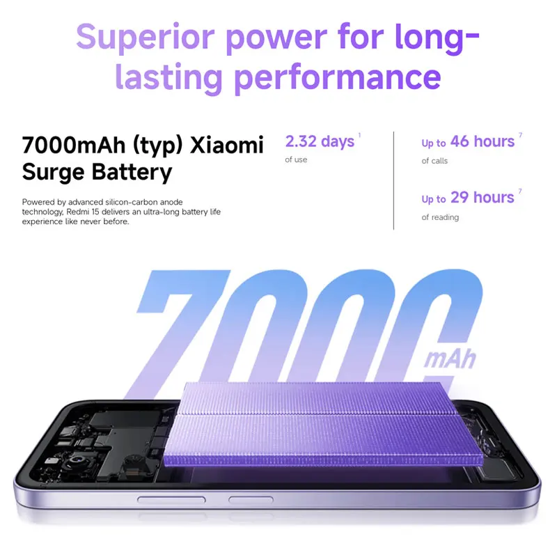 Xiaomi Redmi 15 スマートフォン グローバル版 Snapdragon 685 128GB