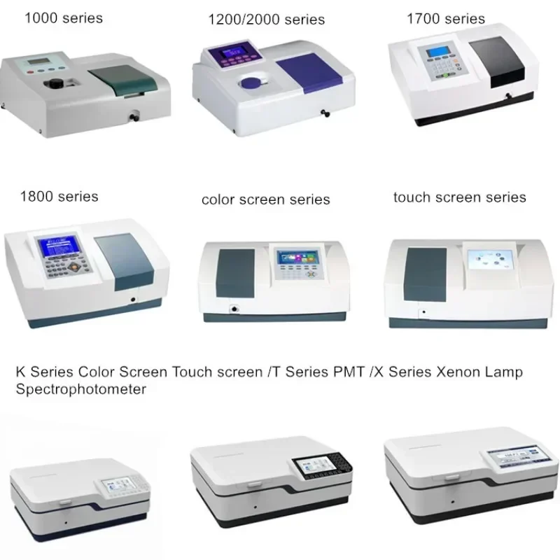 Easy-to-use UV-Vis Spectrophotometer for Basic Transmission Measurement Spectrophotometer 721N 722N 752N with CE Certificate