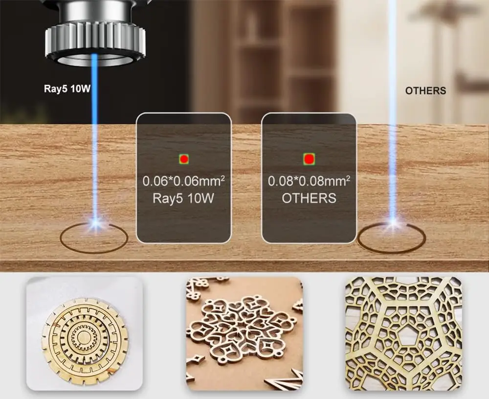 Longer Ray5 Laser Engraver, 10W Laser Cutter, 0.06 * 0.06 mm Precision Laser Engraver for Acrylic, Wood, and Metal with Emergenc