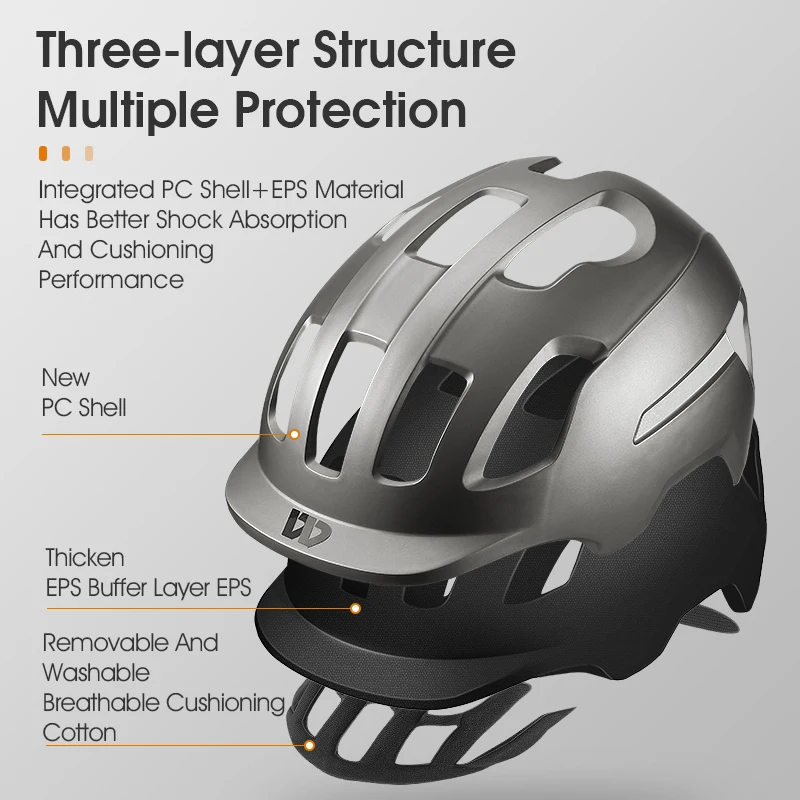 Urban Commuter Cycling Safety Helmet 3