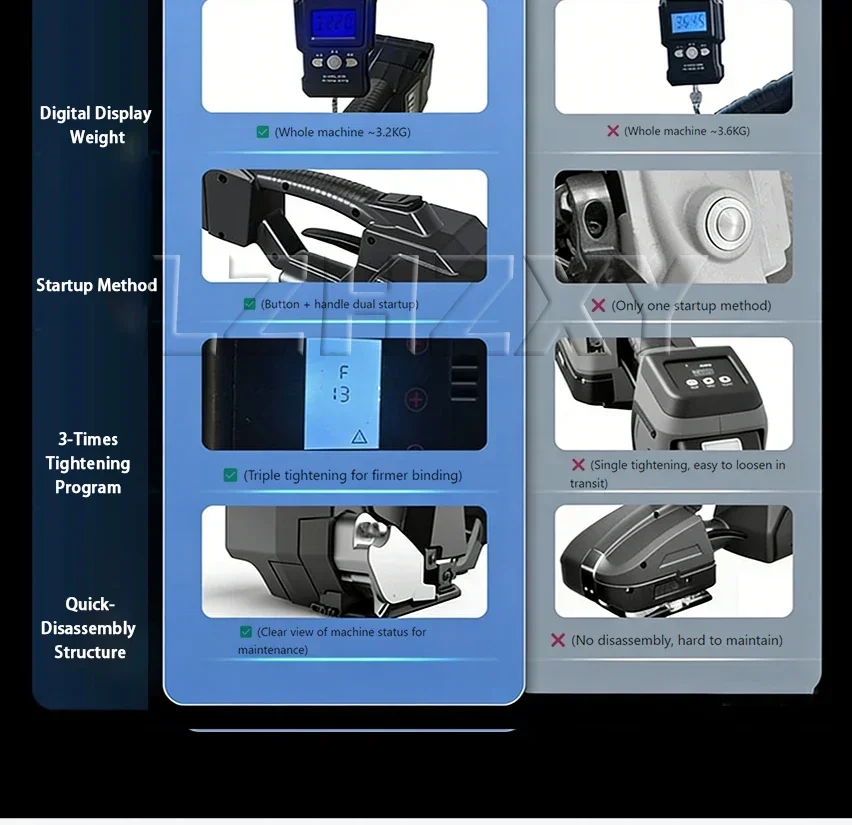 Portable Handheld 7-16mm PET/PP Strap Strapping Machine Electric Packaging Strap