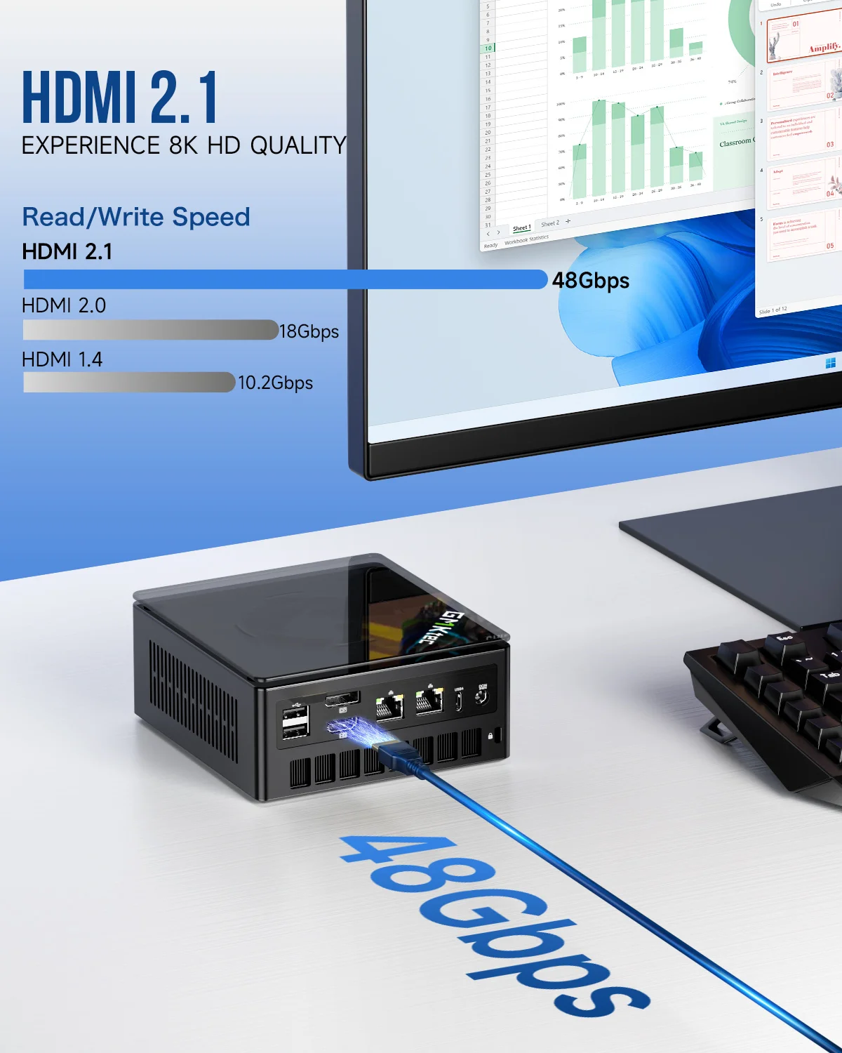 GMKtec K8 Plus Ryzen 7 8845HS ミニPC DDR5 5600Mhz PCIe4.0 SSD