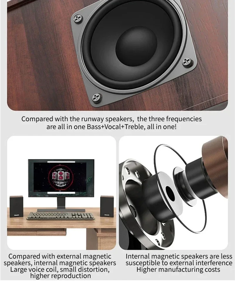 Home HiFi Stereo Sound Subwoofer SPA20 Wood Multimedia Bluetooth Speakers USB Desktop Notebook Computer Loudspeaker Music Player