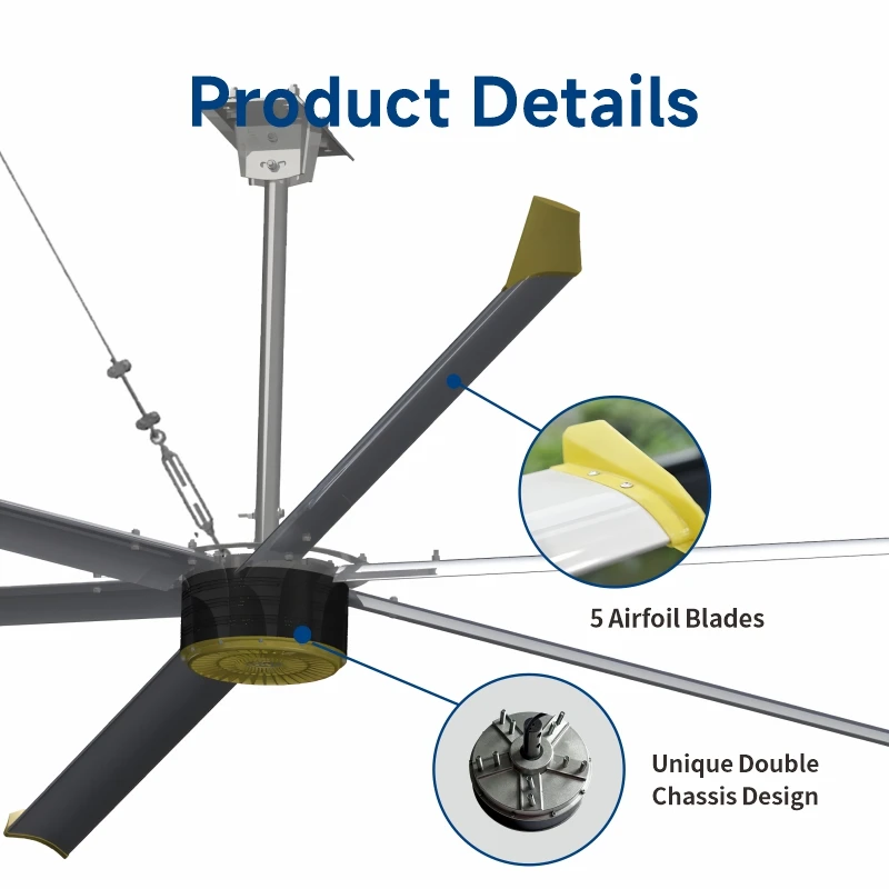 Big Ass Fan Manufacturers 12ft 16ft 18ft Commercial Warehouse Hotels Ventilation Hvls Fan Pmsm Industrial Ceiling Fan 5