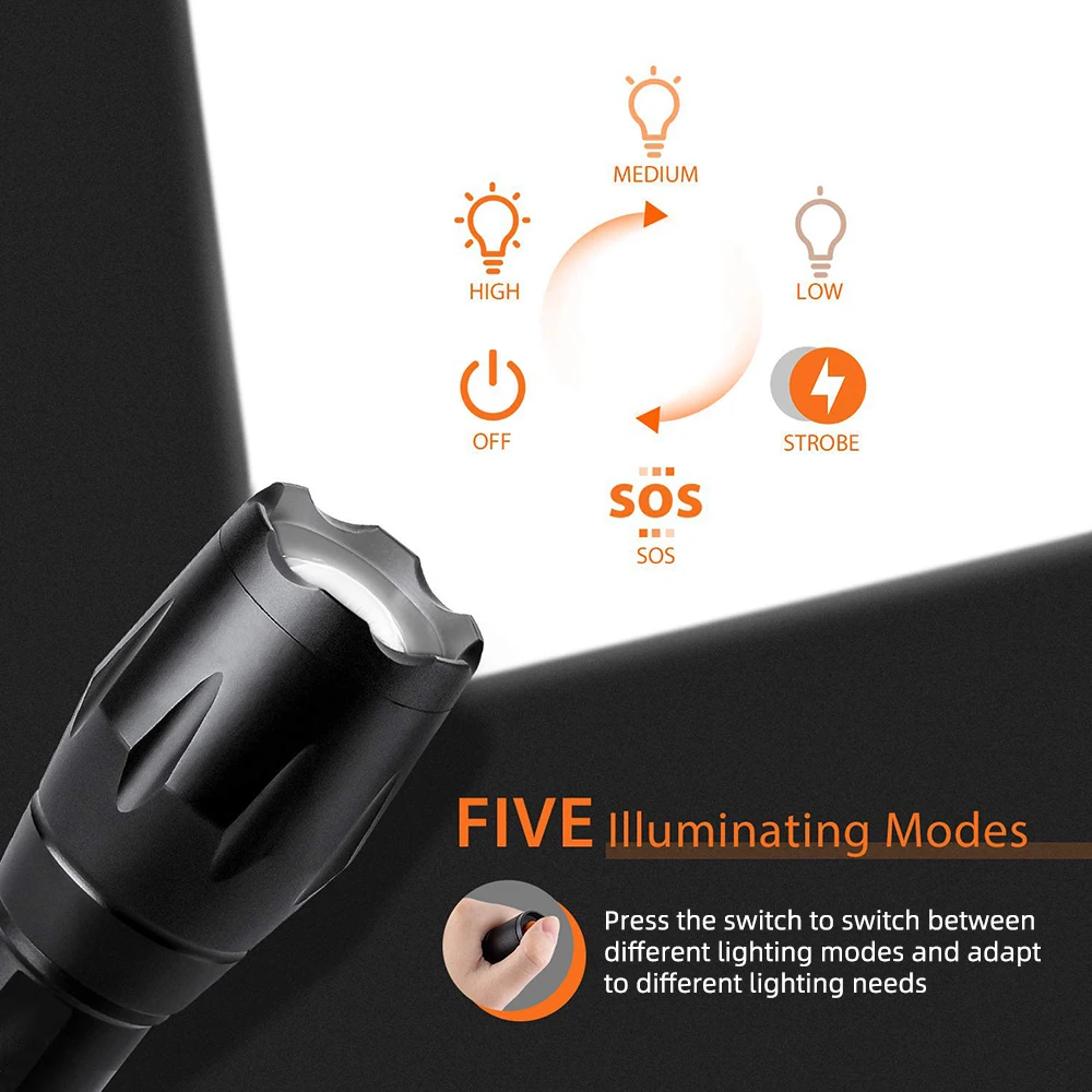 High Power Led Flashlights Camping Torch 5 Lighting Modes Aluminum Alloy Zoomable Light Waterproof Use 3 AAA Batteries