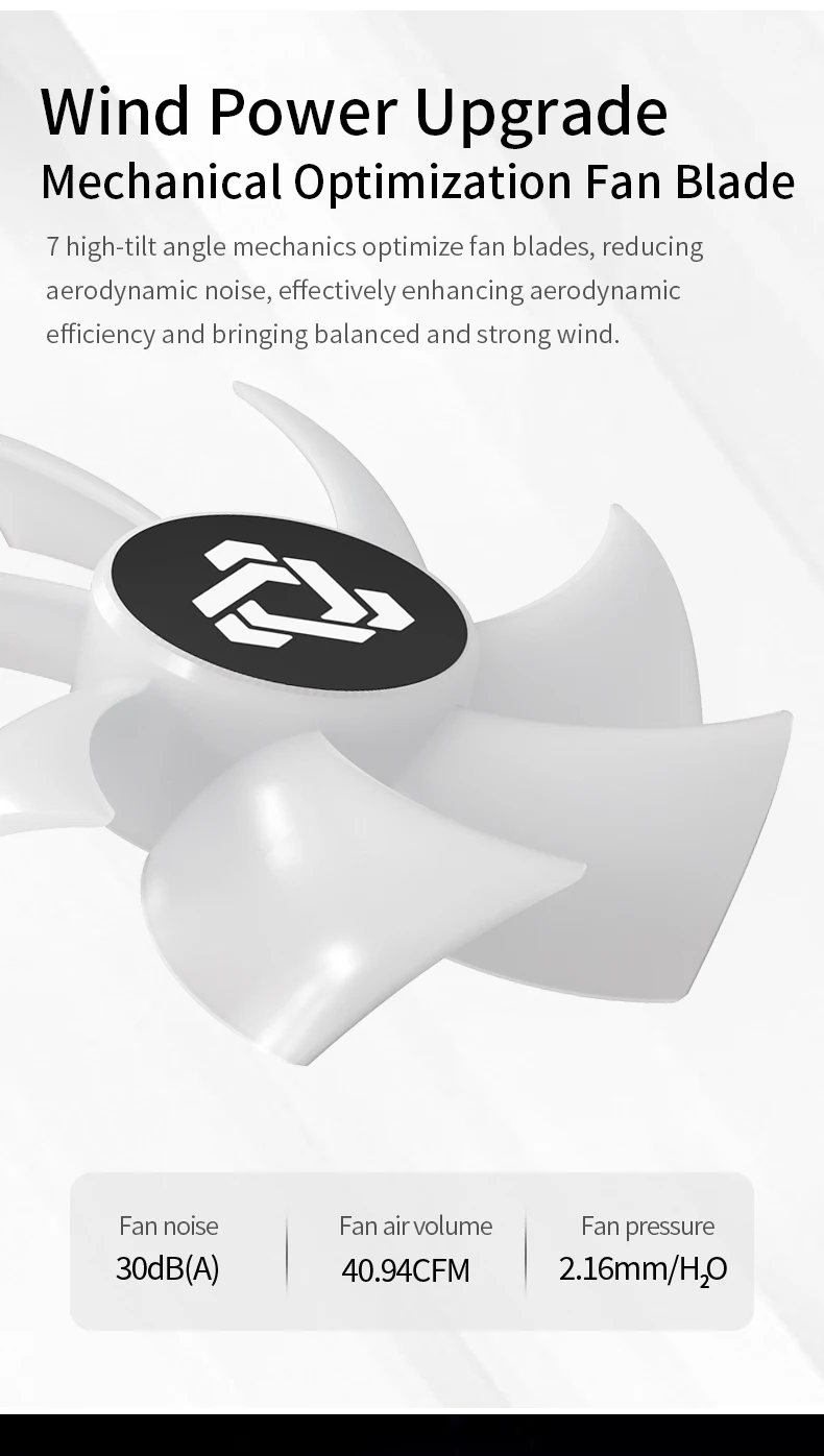 T9025 90mm CPU Cooler Fan PWM 800-2200RPM ITX Chassis Cooling Solution ARGB Fan