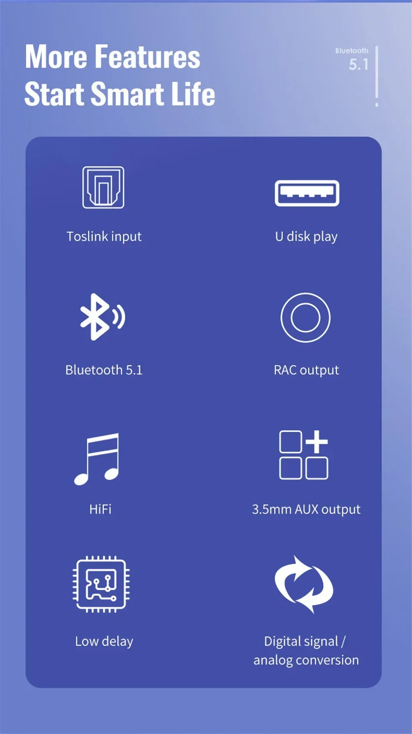 Description Picture 3 of itemDAC Bluetooth 5.1 Audio Receiver Digital to Analog Converter 3.5mm AUX RCA L/R U-Disk Optical Stereo Hifi 2 in1 Wireless Adadper