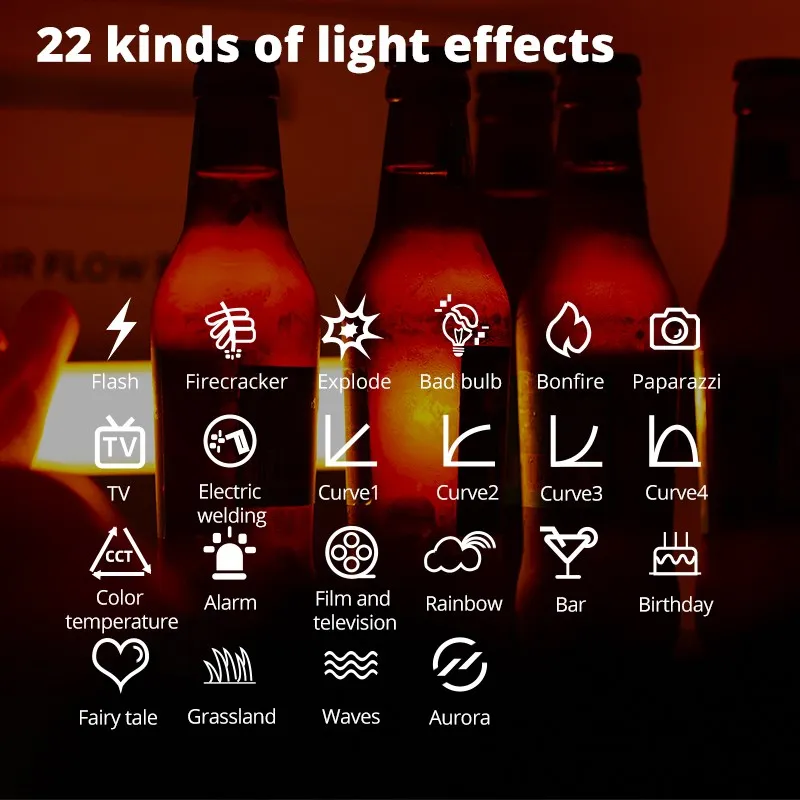 AMBITFUL A2 Kit-2 RGB Tube Light, CRI 95+ TLCI 97+,Built-in APP + Honeycomb Grid Magnetic Function RGB LED Stick Double Lamp Kit — view 6