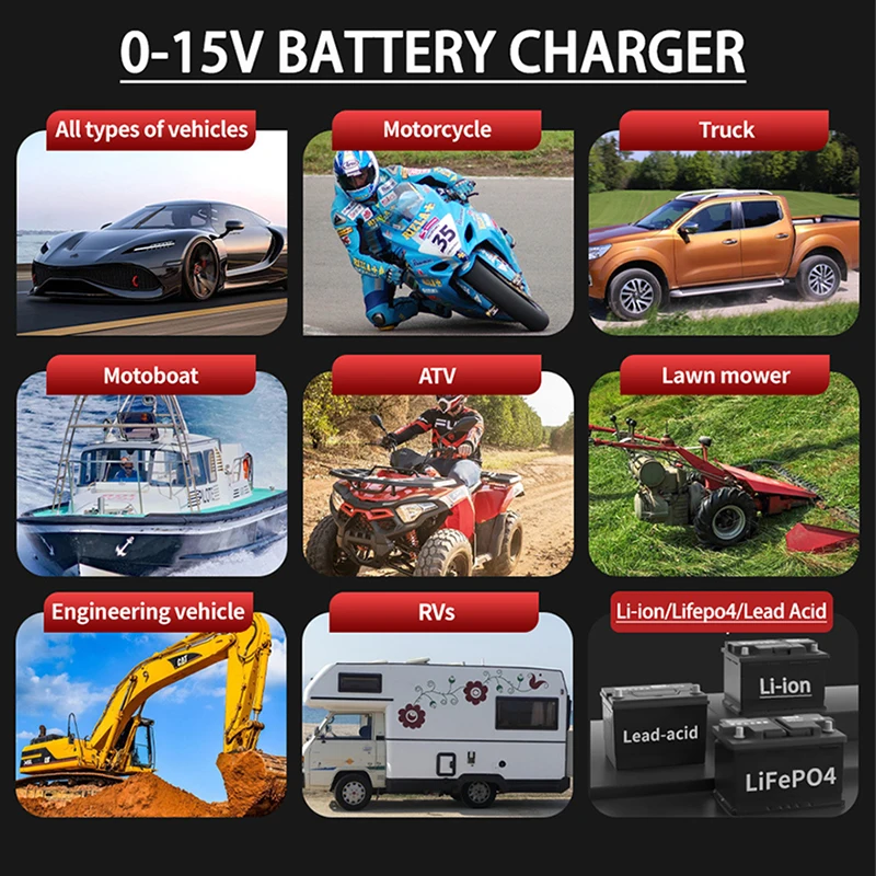 Chargeur RC 100A Anderson 120A avec prise EU/UK/US/AU