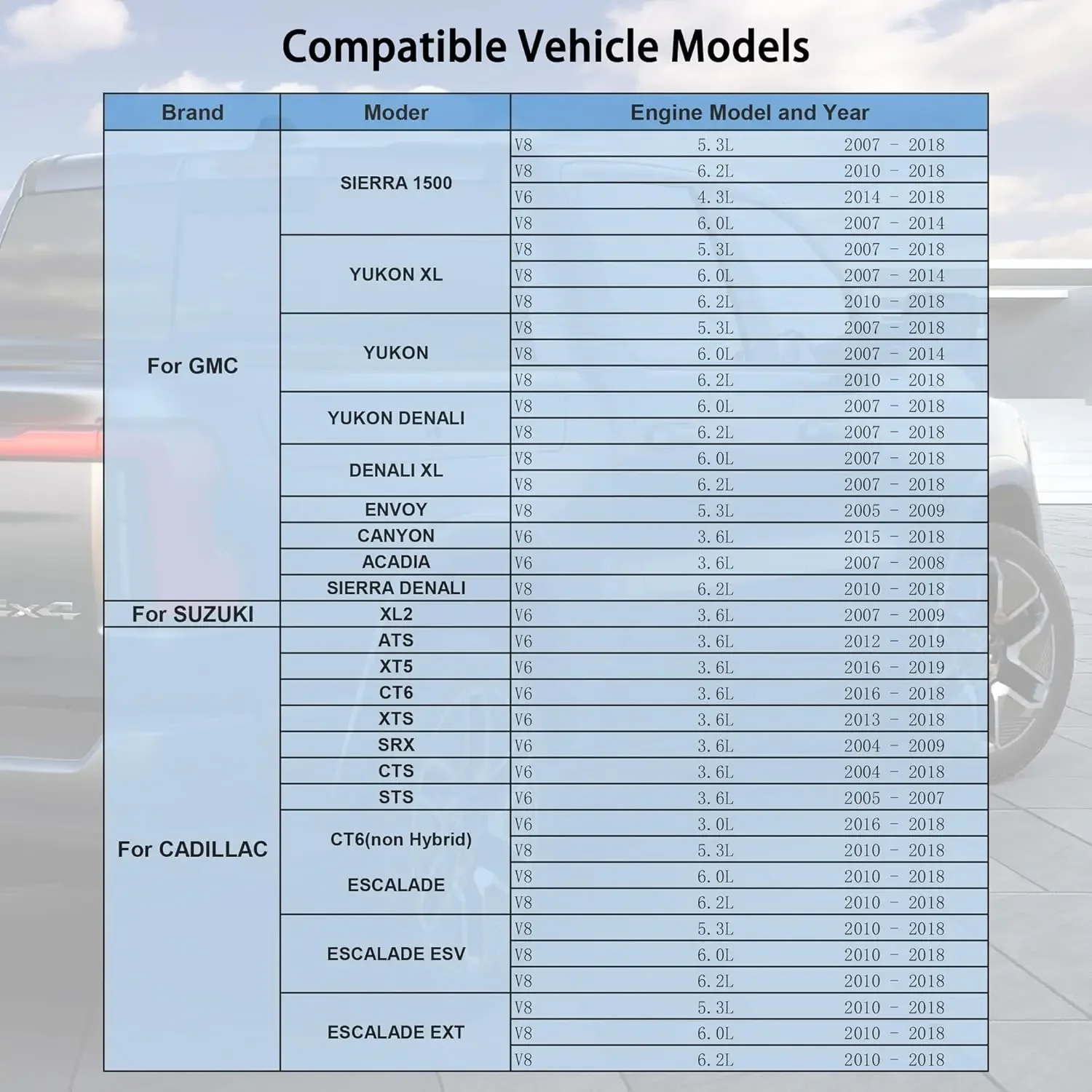 AFM/DFM-Gerät, aktives Kraftstoffmanagement, Lösungsdisabler für Cadillac Escalade GM-Motoren, V6/V8-Motoren, 4,3 l, 5,3 l, 6,0 l, 6,2 l – Detail 5