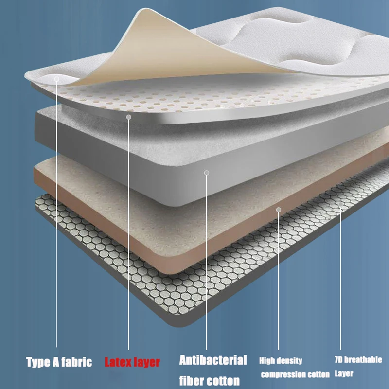 Latex Mattress Tatami Mat Memory Foam Mattress Bed for Household Student Dormitory Single King Queen Size