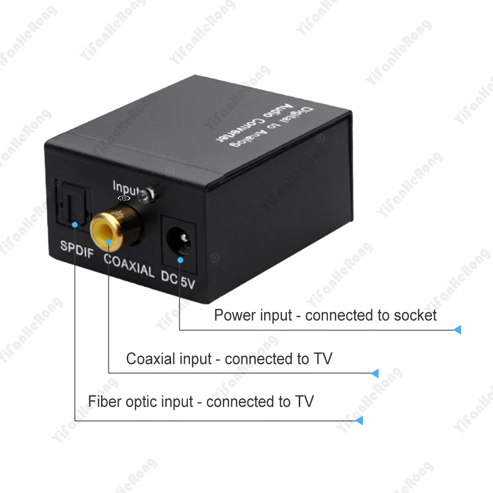 New Digital to Analog Audio Converter DAC Amplifier Decoder Optical Coaxial Toslink to Analog RCA L/R Audio Converter Adapter