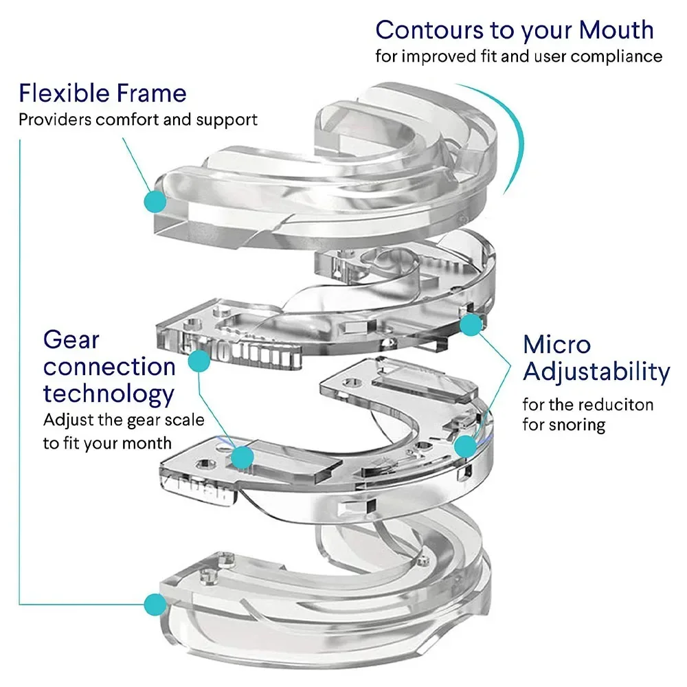 Anti Snoring Mouth Guard Adjustable Anti Snore Bruxism Sleeping Aid Apnea Guard Teeth Stop Snoring Device anti snoring mouth guard anti snoring mouthpiece stop snoring