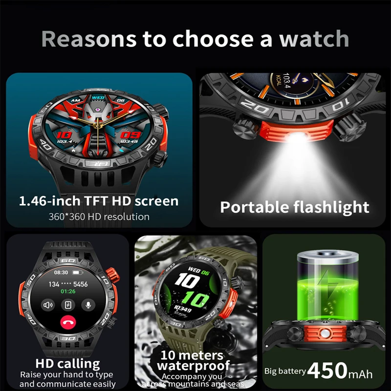  ߰ и͸ Ʈ ġ, ħ LED , AMOLED HD ũ,  ȭ,  ߿  Ʈġ, 2024 ǰ