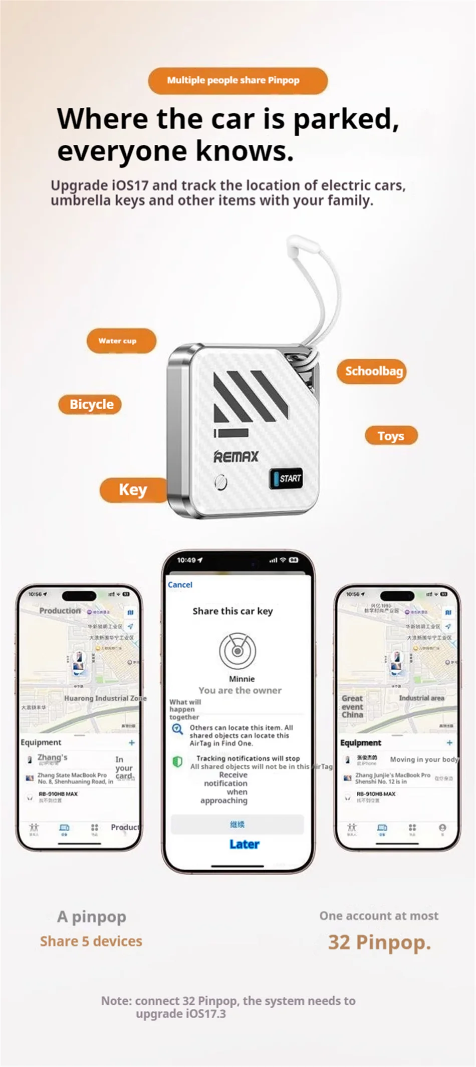 Умный трекер-антипотеряшка Remax RT-G2306 для Apple Find My (белый | желтый | зеленый)