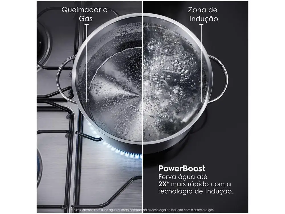 Cooktop 4 Bocas Indução Electrolux Vitrocerâmico Touch - 220V 3