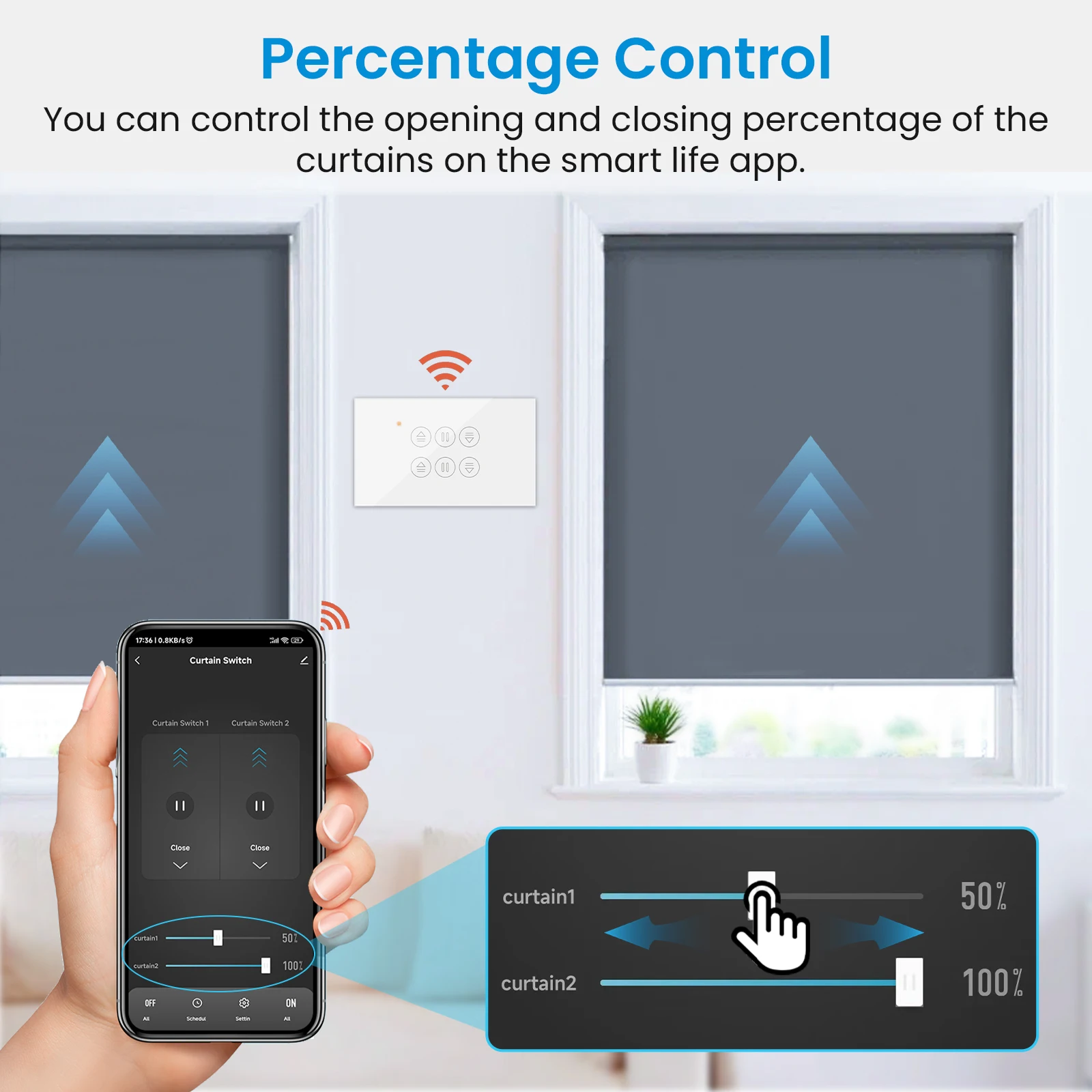 LoraTap Tuya ZigBee 3.0 관형 모터 용 미국 이중 커튼 스위치 백분율 Google Alexa 음성 제어 홈 어시스턴트 DIY