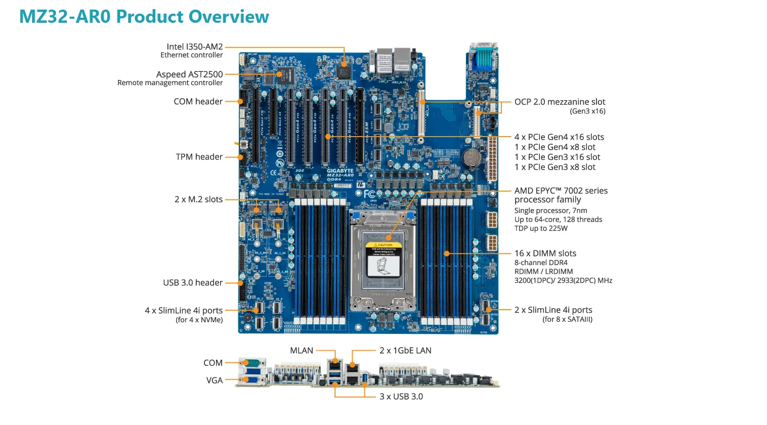 Description Picture 2 of itemMZ32-AR0 REV.1.0 Motherboard / 32GB DDR4-2666 EPYC 7261 7251 7371 7351 7301 7281 735P 7451 7401 740P 7601 7551 7501 755P 7551P