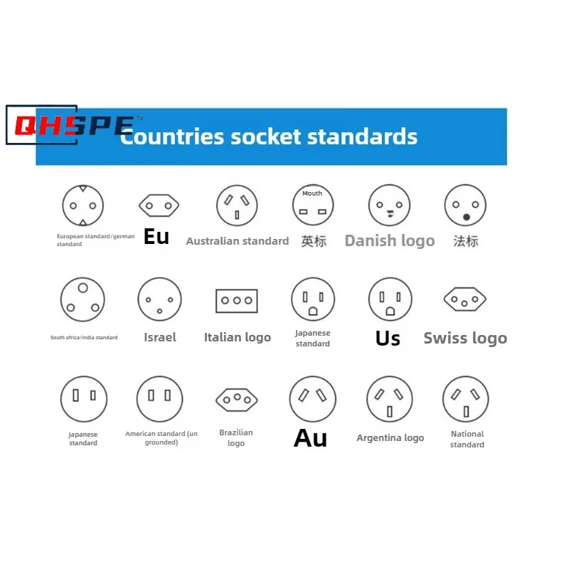 Universal European Plug Adapter with CE Certification - Travel Power Converter