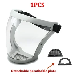 Transparent Full Face Shield for Enhanced Protection - Anti - Fog, Dustproof, Windproof Safety Visor (Gray Mask NoFilter)