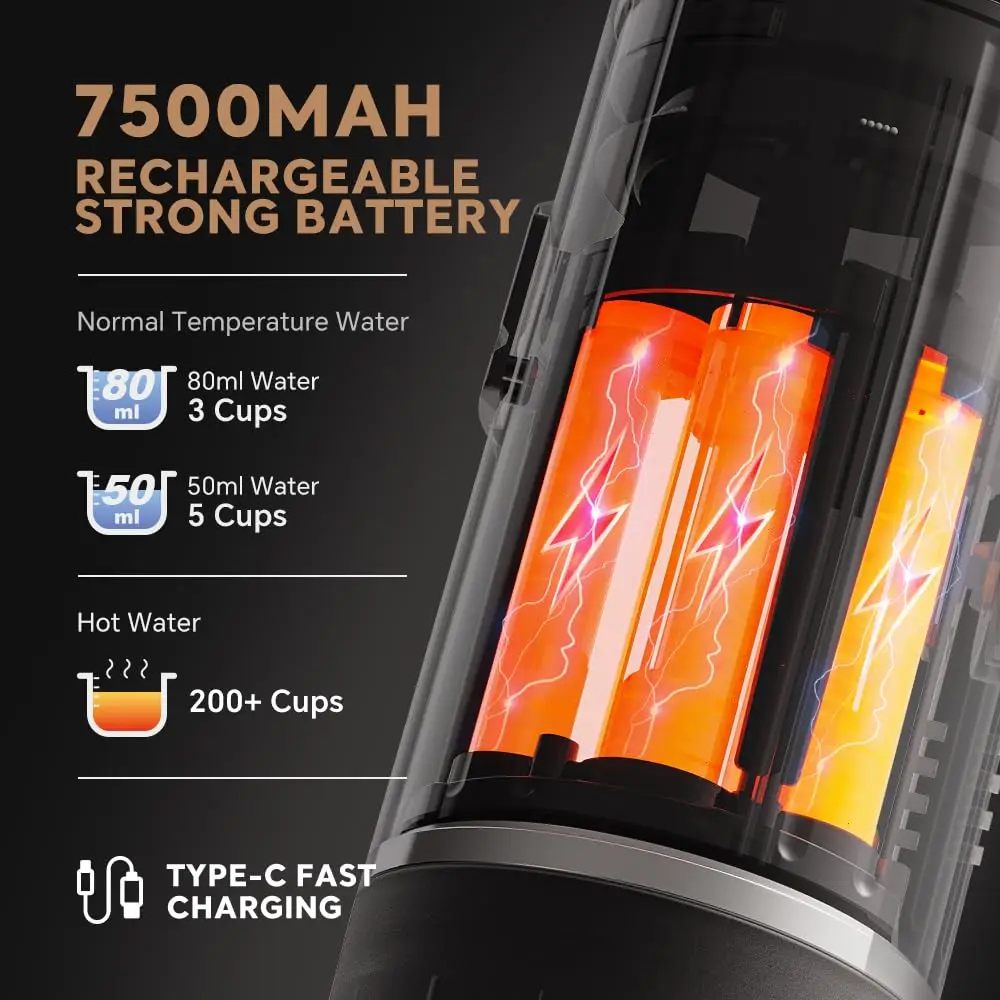 COTGCO Draagbare espresso-machine, 20 bar, zelfverwarmend, accu- espressomachine 13500 mAh & 80 ml, koffiezetapparaat om mee te nemen, compatibel met NS capsules, camping, auto, kantoor, groen