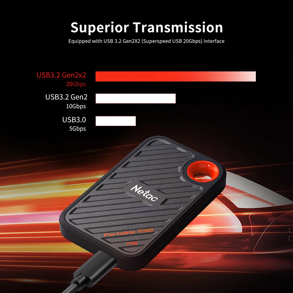 External SSD Drive 1TB 512GB 2000MB/s Portable USB3.2 Gen2x2 Solid State Disk for Business laptop desktop external hard drive