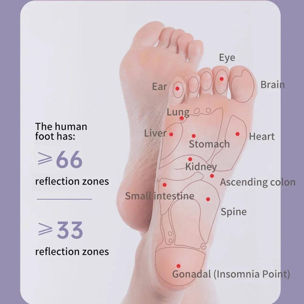 Why Reflexology? - Complete Reflexology