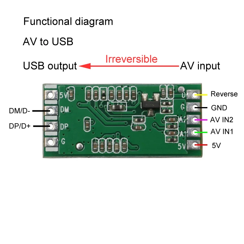 Module AV vers USB 1080P FPV Analogique CVBS Acquisition Vidéo UVC