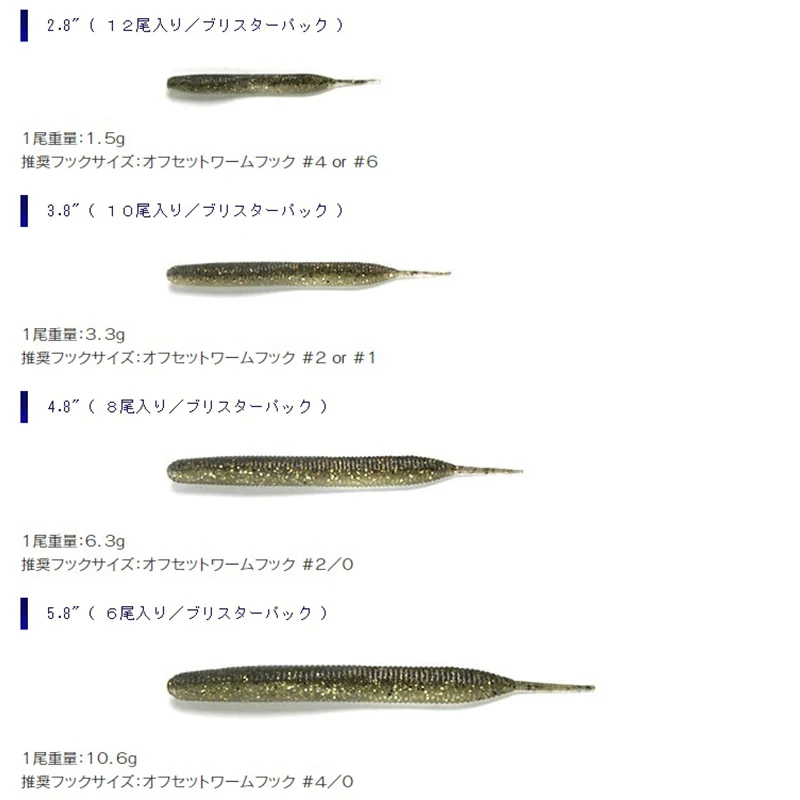 Japanese KEITECH Swing Impact Small T-tail Sub Decoy Soft Bait Classic  Thread T-tail Fish Type Black Pit - AliExpress