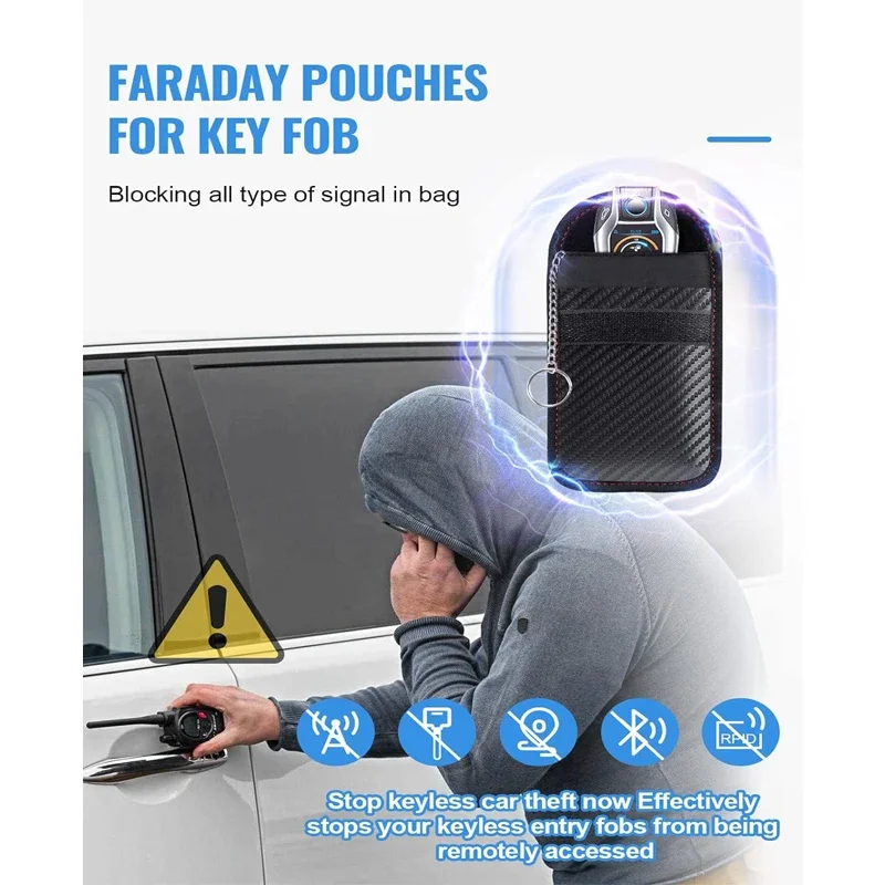 Faraday Key Fob Pouch 5