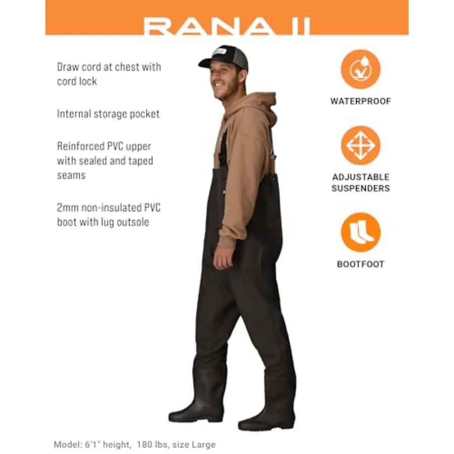 description
