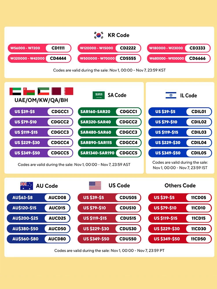 Description Picture 2 of itemOutdoor Garden cart Camping Wagon Wheels Heavy Duty Folding Shopping Cart Large Foldable Beach Hand Cart Protable Market Trolley
