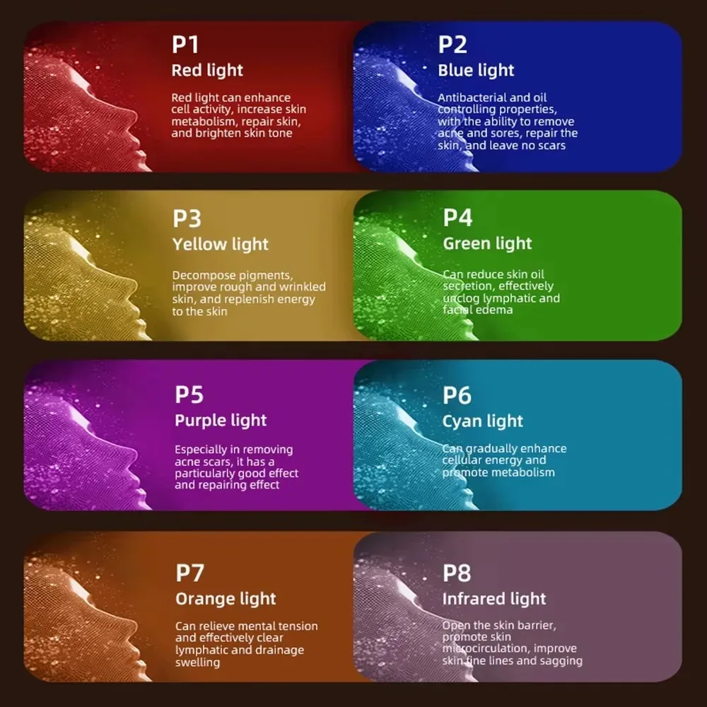 NEW Wireless Near-Infrared Light and Red Light Therapy Facial Photon Mask For Powerful Anti-ageing Professional Ultra-light Mask