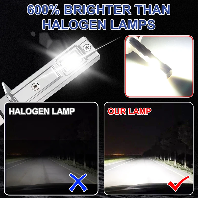 H1 LED 헤드라이트 전구 CANBUS 4500W 슈퍼 브라이트 안개등 자동차용 미니 무선 램프 자동 헤드램프 플러그 앤 플레이 12V 24V