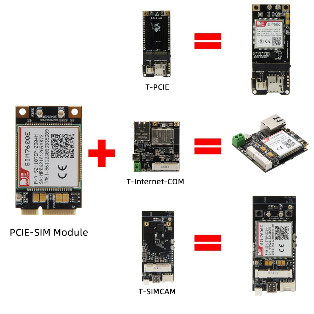 ® TTGO T-PCIE A7608X-H 4G ESP32-WROVER-E Development Board WIFI Bluetooth SIM Mo