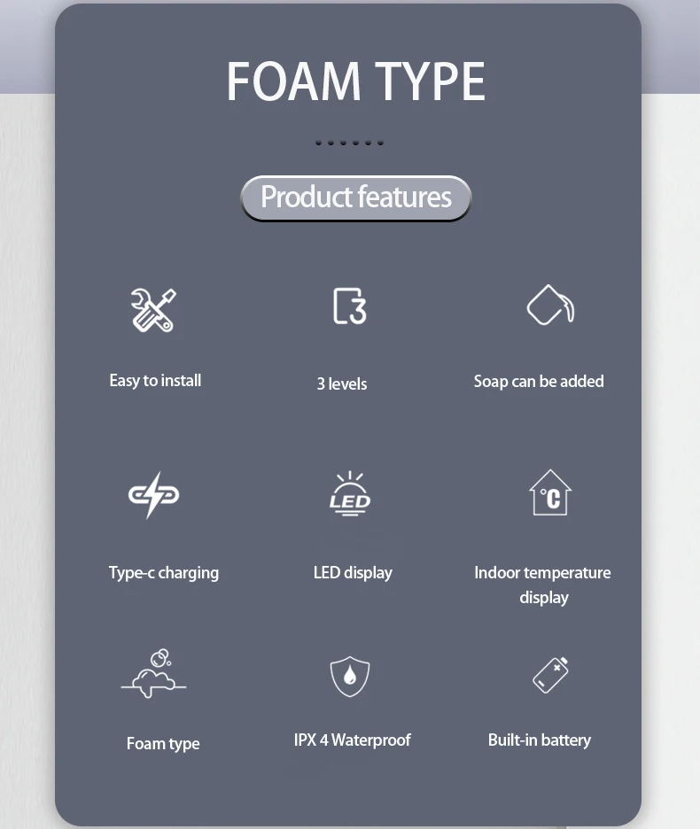 Description Picture 3 of itemNew Soap Dispenser Wall Mounted Touchless Foam Soap Dispenser Automatic Induction Hand Sanitizer Machine For Hotel Household