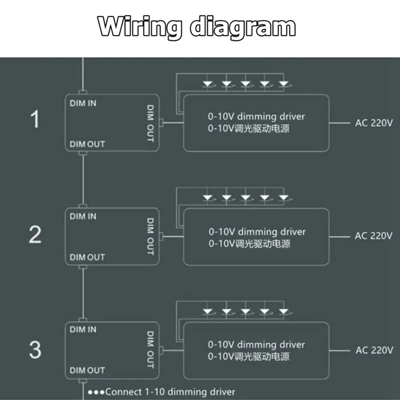 조광기 스위치 직렬 동기화 컨트롤러, 회전식 ON/OFF, 0/1-10V 디밍 LED 드라이버 전자 안정기, 2X DC 0-10V
