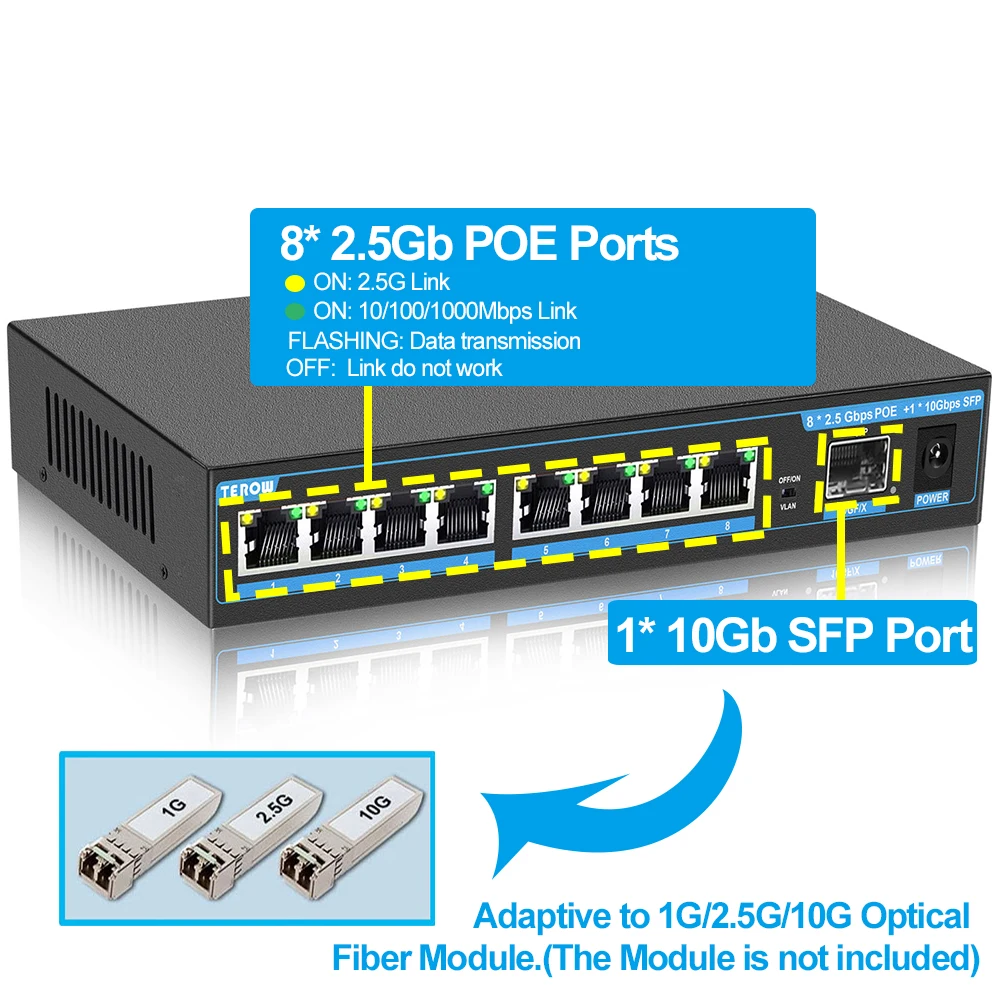 Switch Ethernet 2.5G 8 Ports BrosTrend – Non Géré, 8x 2.5G Base-T, Blanc