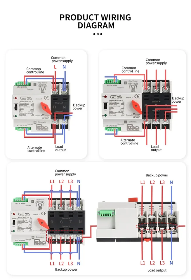 W2R Mini ATS, 2P/3P/4P Interrupteur De Transfert Automatique