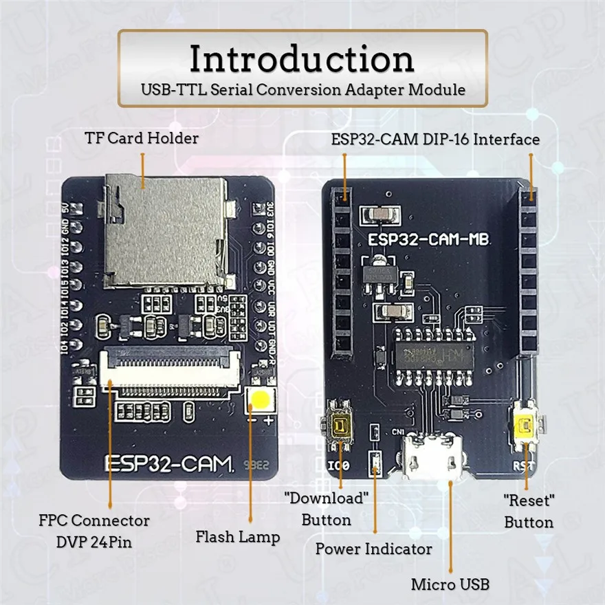 Gros plan sur le module caméra ESP32-CAM-MB avec connecteur antenne Bluetooth