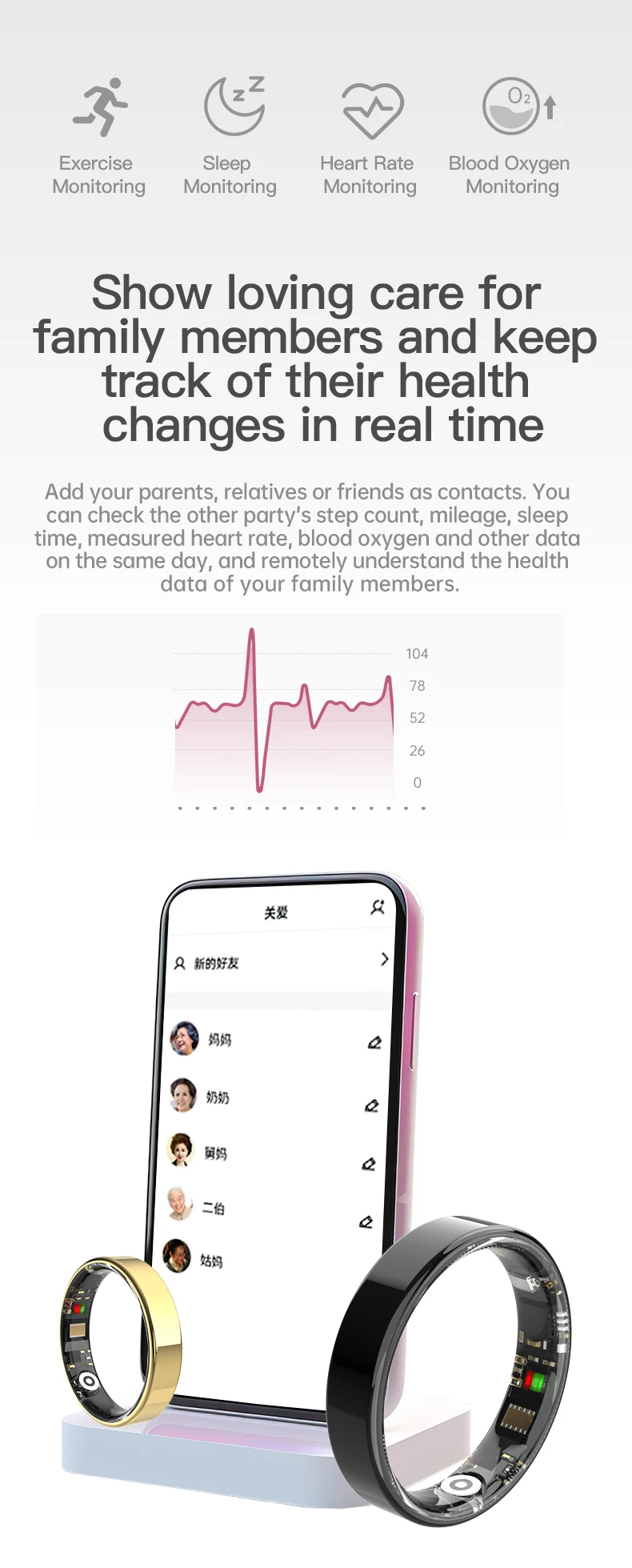 SIMSONLAB 2025 Smart Ring Bluetooth Call Heart Rate Blood Pressure Monitor 5ATM Waterproof Health Ring Men Women For Xiaomi Gift 18 S87afcf00b8e54b4fb6e12d2eaf5d37c9z