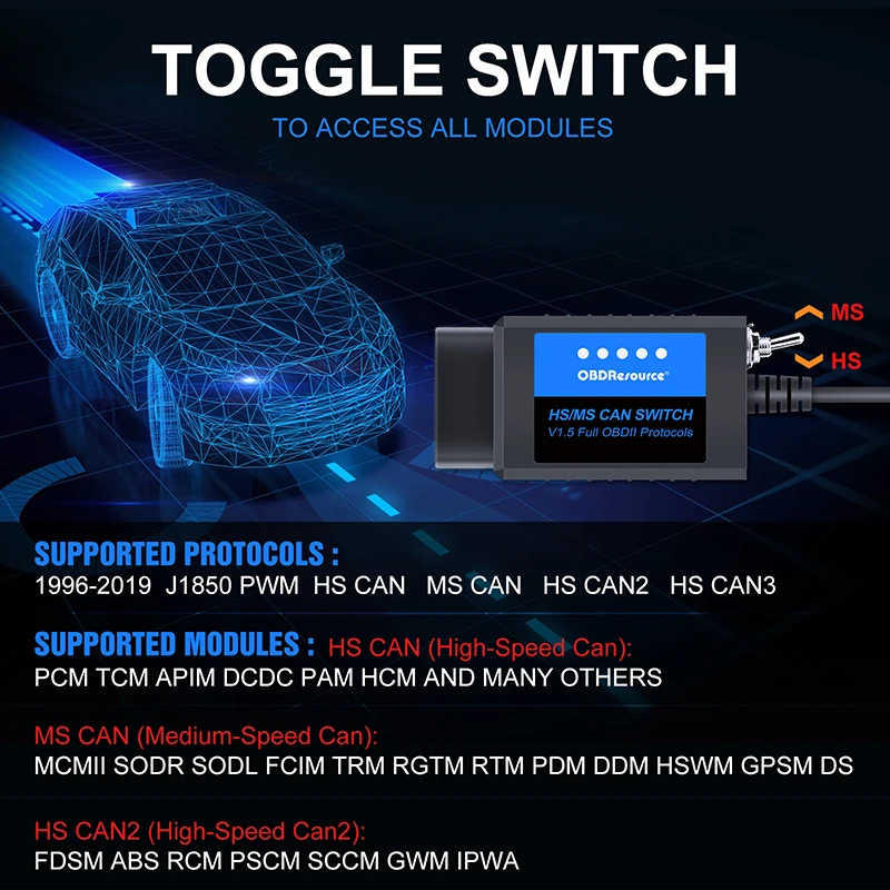 OBDResource FORSCan ELM327 USB Adapter OBD2 Scanner Code Reader Programming HS MS Ford USB CH340 V1.5 PIC18F25K80 Chip
