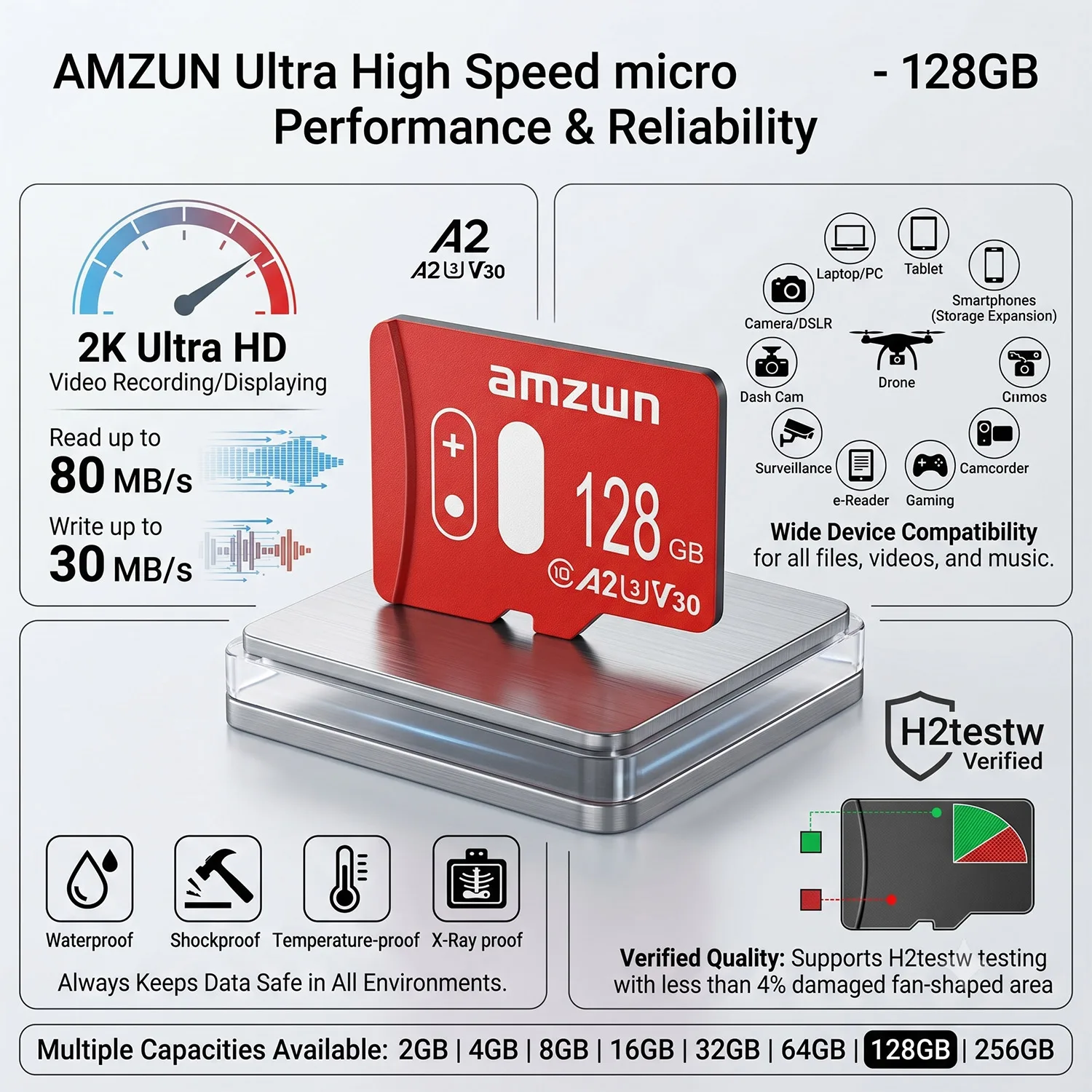 마이크로 TF/SD 카드 고속 미니 SD 메모리 카드 클래스 10 마이크로 TF 플래시 USB 펜 드라이브 카드 V30 A2 32GB 64GB 128GB 스마트폰용