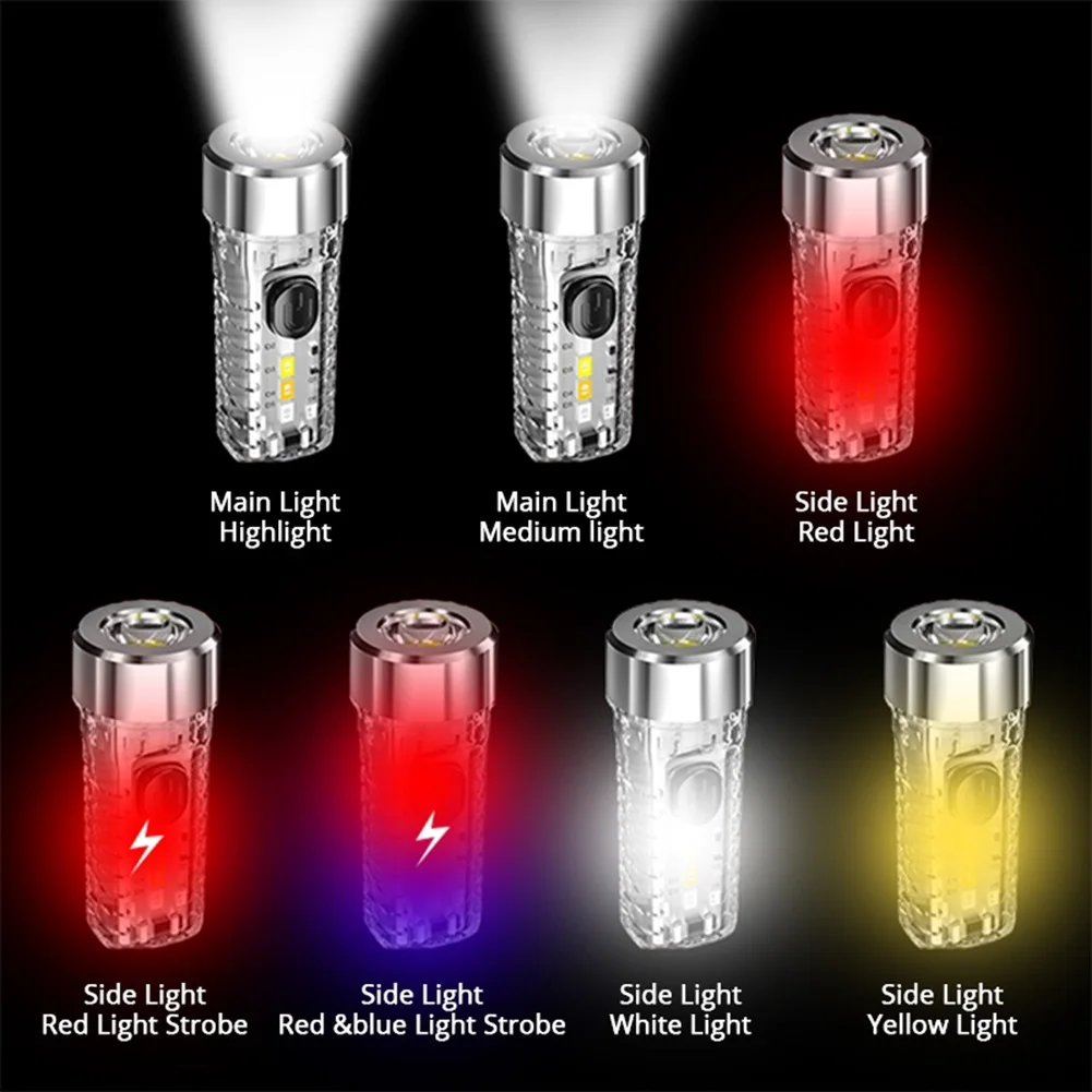 ޴ ̴ Ű ü LED , Ÿ-C USB , ֵ, ߿ ķ  ġ Ʈ