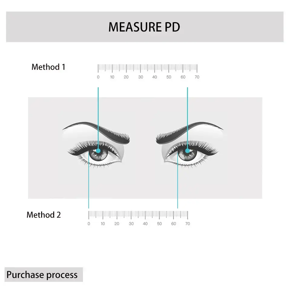 Anti Blue Light Rays Photochromic 1.61 1.67 1.74 Prescription CR-39 Resin Aspheric Glasses Lenses Myopia Sunglasses Lens